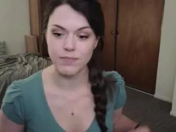 charlotte1996 on Chaturbate 